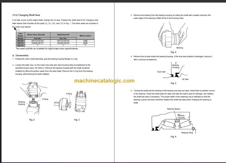 FURUKAWA HCR1200-ED HCR1500-ED SERVICE MANUAL