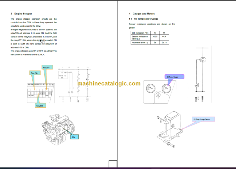 FURUKAWA HCR1200-ED HCR1500-ED SERVICE MANUAL