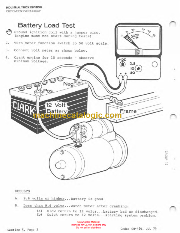 CLARK C300Y40D OVERHAUL INSTRUCTIONS