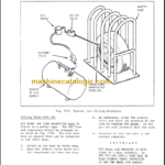 CLARK C300 40 50 Planned Maint & Adj Manuals