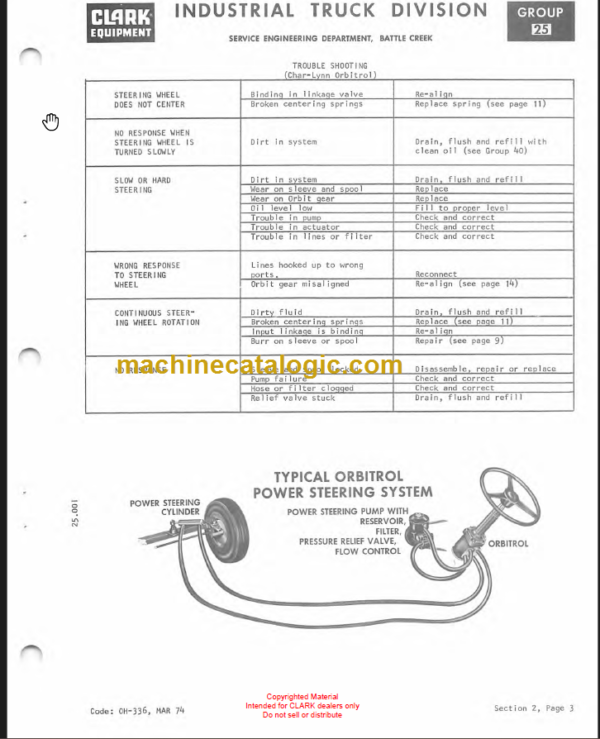 CLARK C300Y40D OVERHAUL INSTRUCTIONS