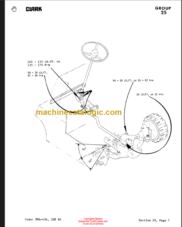 CLARK E235 EV-1 Planned Maint & Adj Manuals