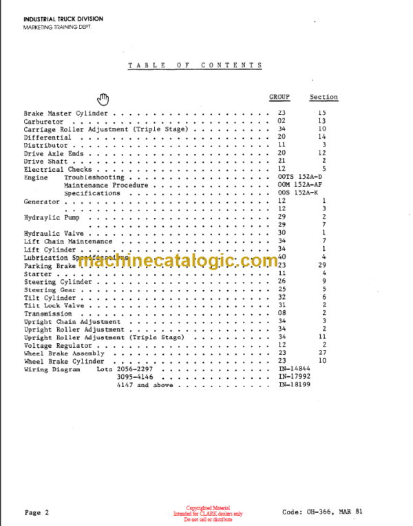 CLARK IT30 40B OVERHAUL MANUAL