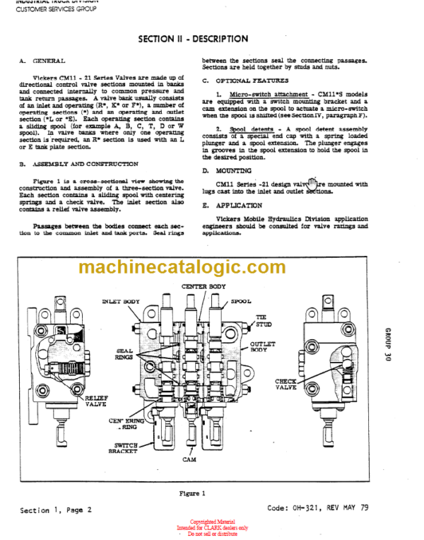 CLARK IT30 40B OVERHAUL MANUAL