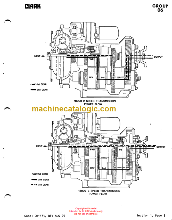 CLARK C500 OH-433 OVERHAUL INSTRUCTIONS