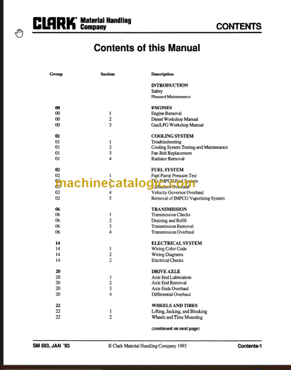 CLARK GPX 35 40 50E SERVICE MANUAL