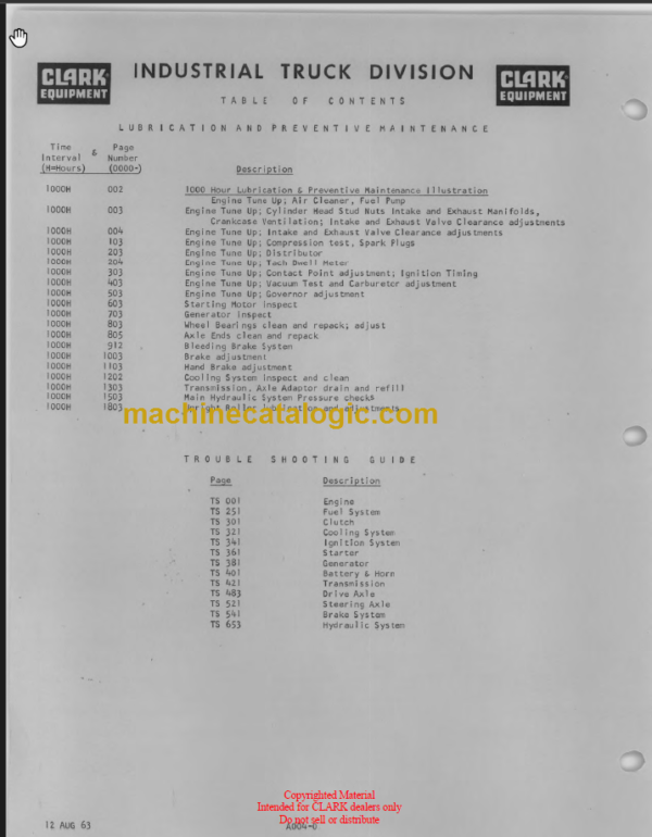 CLARK CFY 40B MAINTENANCE MANUAL