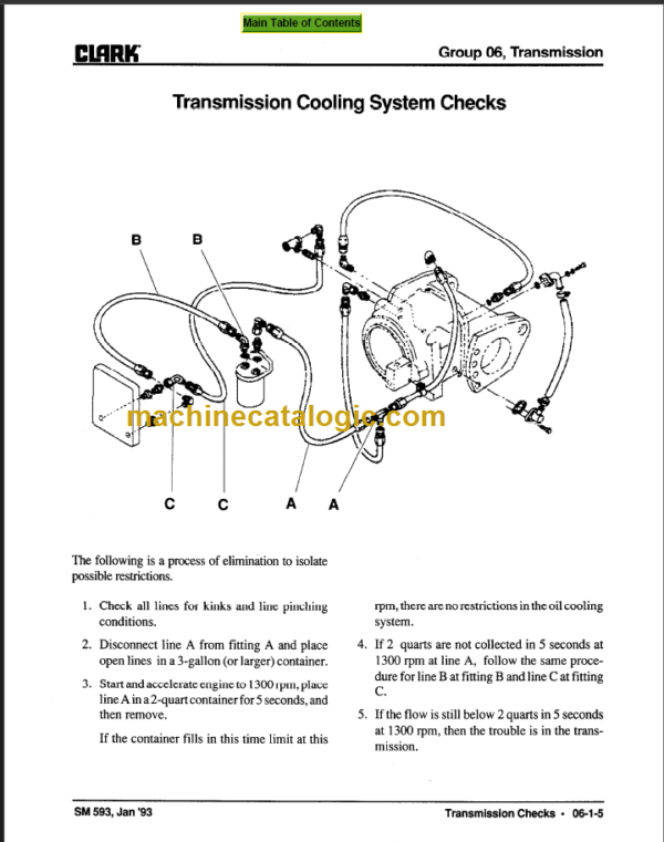 CLARK GPX 35 40 50E SERVICE MANUAL