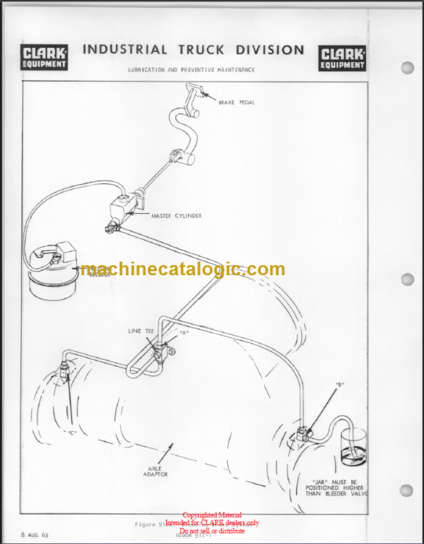 CLARK CFY 40B MAINTENANCE MANUAL