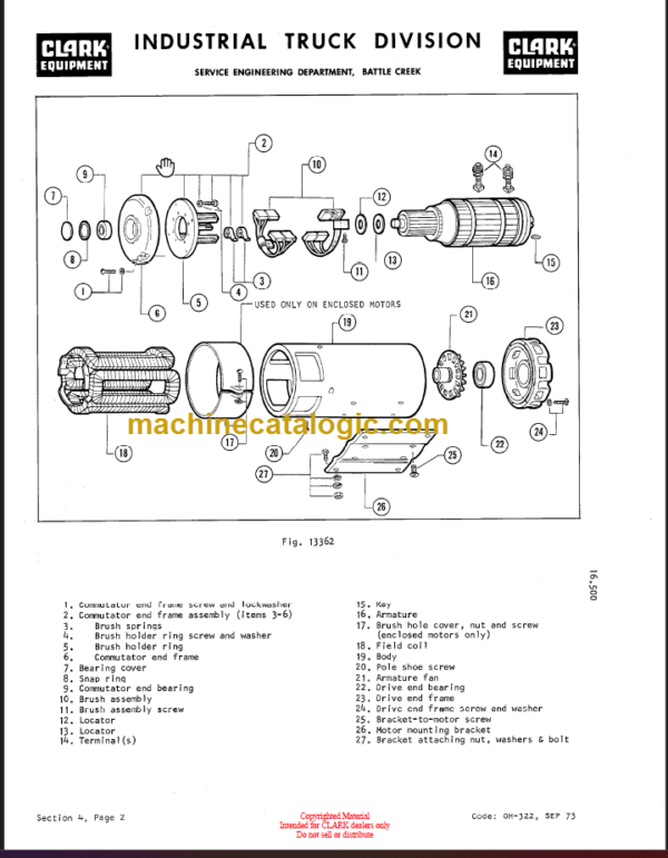 CLARK TW 20 40 OVERHAUL MANUAL