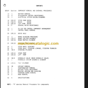 CLARK TM247 OVERHAUL MANUAL