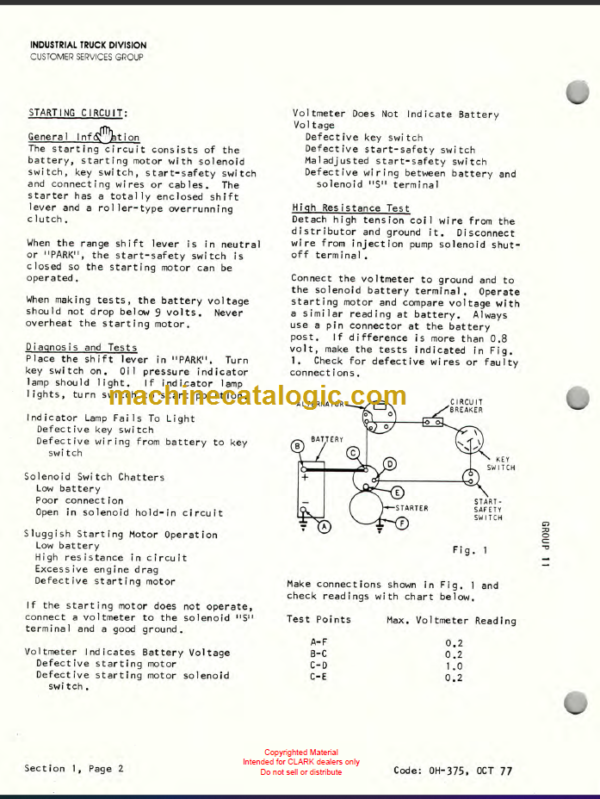 CLARK UT40D UT60D OVERHAUL INSTRUCTIONS