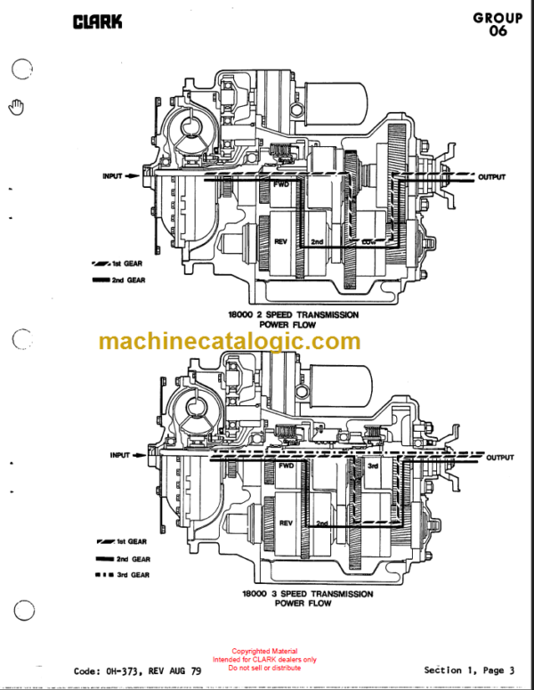 CLARK C500 OH-429 OVERHAUL INSTRUCTIONS