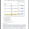 CLARK GTS20 25 30 33L SERVICE MANUAL