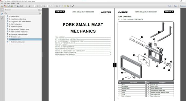 Hyster Forklift Service Repair Manuals Full DVD