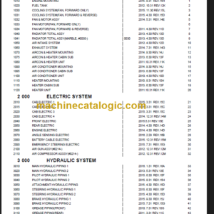 HYUNDAI 50 60 70D-9 FORK LIFT-DIESEL PARTS MANUAL