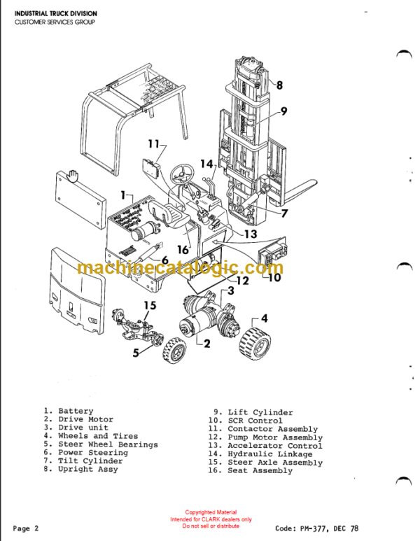 CLARK EC60 70 80 Planned Maint & Adj Manuals