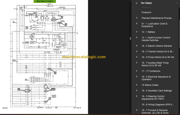 CLARK NPR17 20 345 SERVICE MANUAL