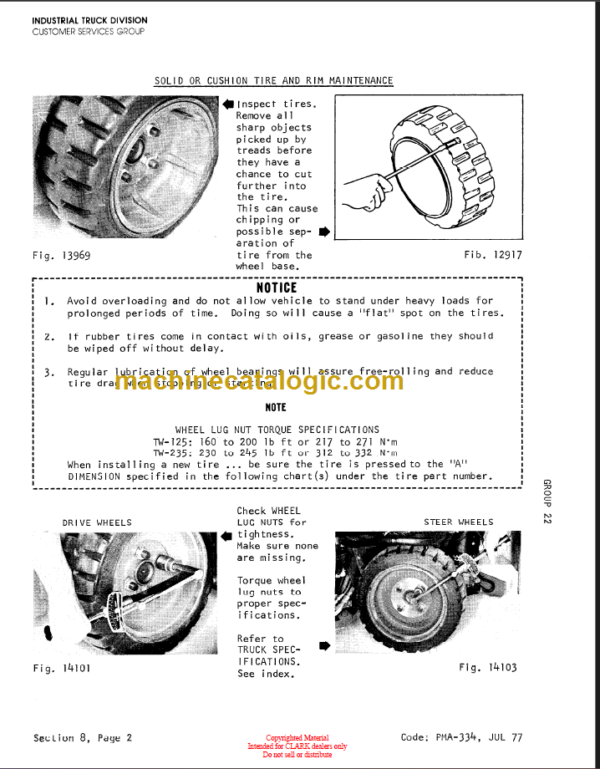 CLARK TW-125 Planned Maint & Adj Manuals9