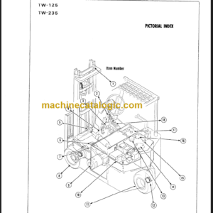 CLARK TW125 TW235 Planned Maint & Adj Manuals