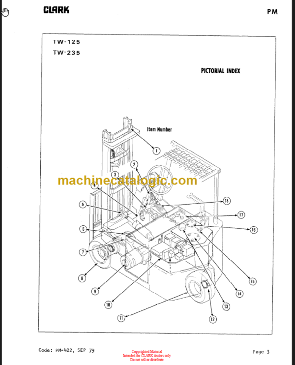 CLARK TW125 TW235 Planned Maint & Adj Manuals