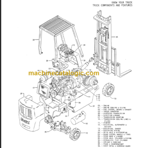 CLARK 685 Y685 OVERHAUL MANUAL