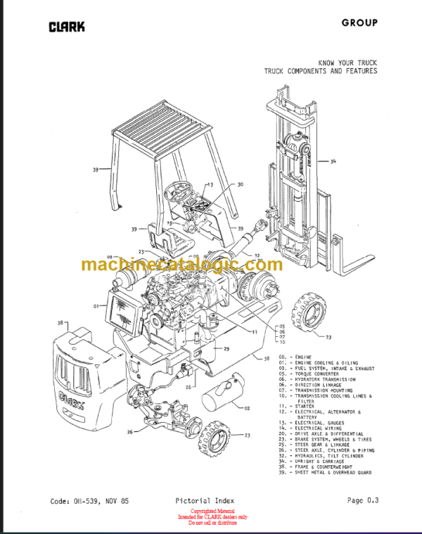 CLARK 685 Y685 OVERHAUL MANUAL