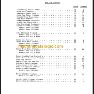 CLARK NP NS300 OVERHAUL MANUAL