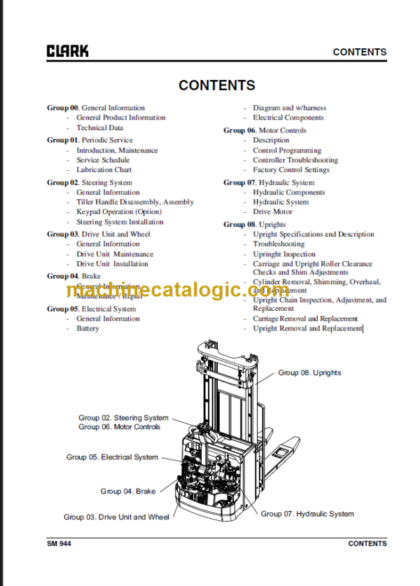 CLARK SX12 16 SERVICE MANUAL