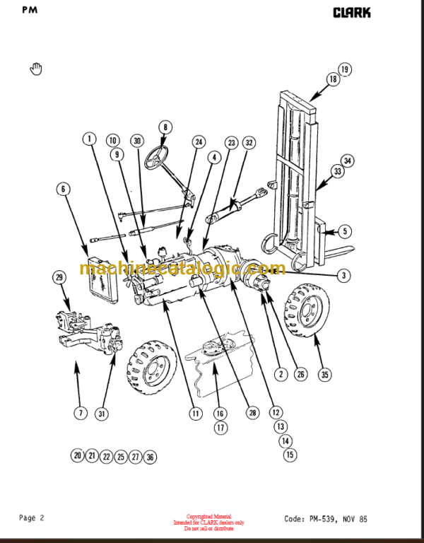 CLARK PMA-539 685-Y685 PLANNED MAINTENANCE