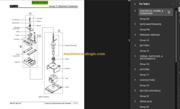 CLARK TMG12 25 SERVICE MANUAL