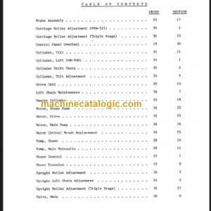 CLARK TM10 12 15S (OH-500) Overhaul Manual