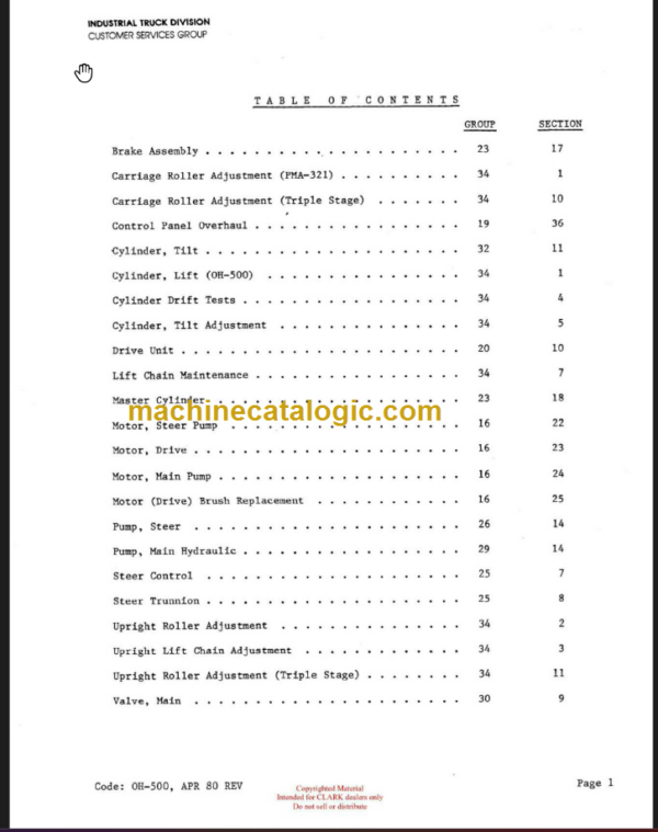 CLARK TM10 12 15S (OH-500) Overhaul Manual