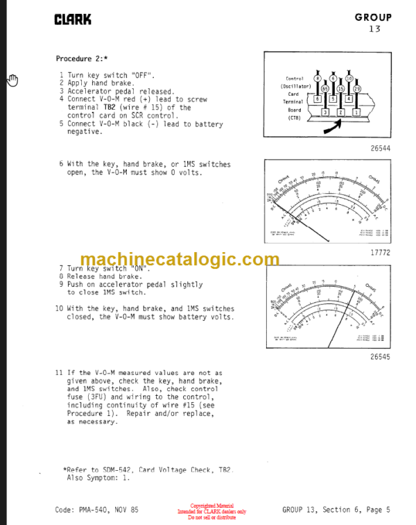 CLARK EV-100 Planned Maint & Adj Manuals