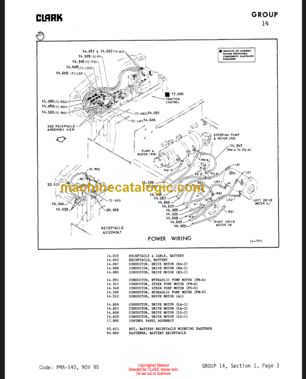 CLARK EV-100 Planned Maint & Adj Manuals