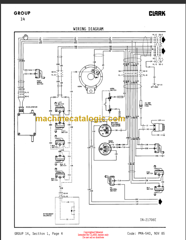 CLARK EV-100 Planned Maint & Adj Manuals