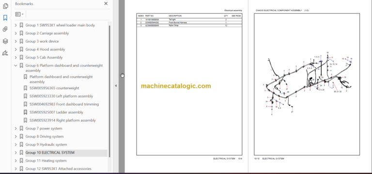 SANY SW953K1 PARTS MANUAL