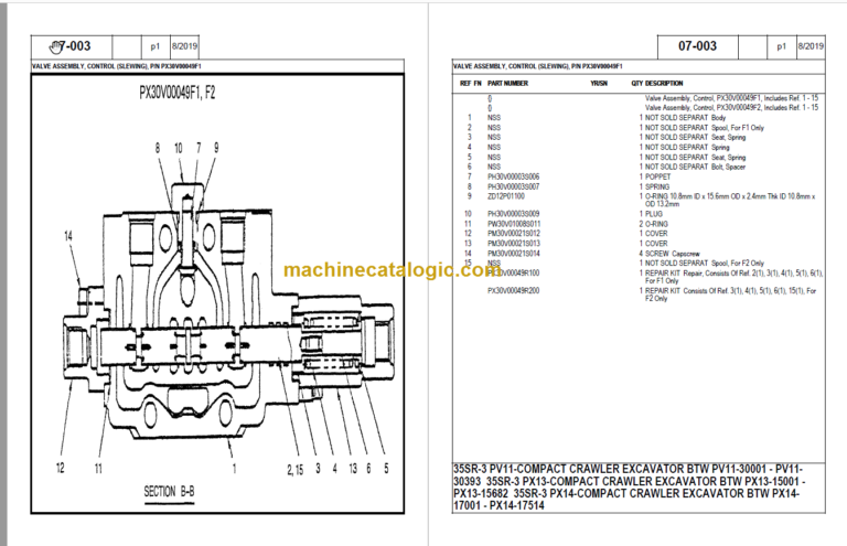 KOBELCO 35SR- TIER 3 PARTS CATALOG
