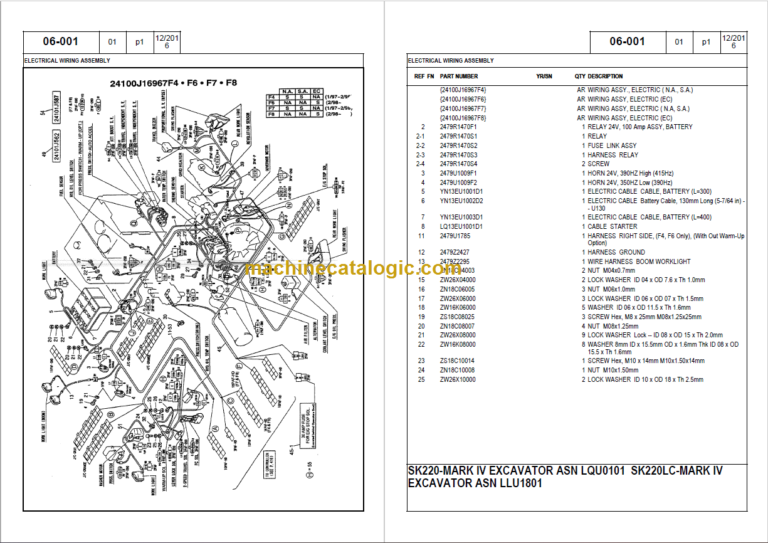 KOBELCO SK220 IV-SK220LC IV PARTS CATALOG
