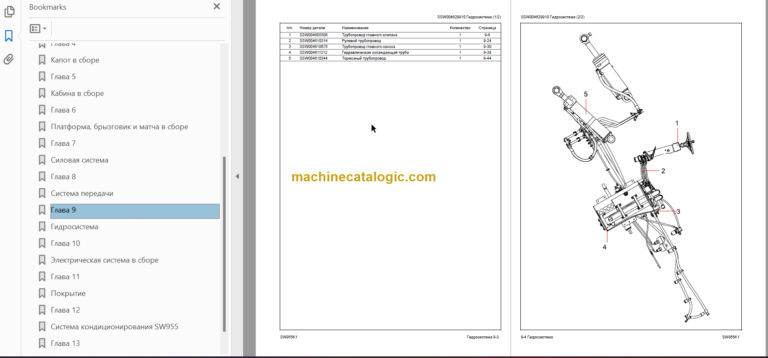 SANY SW955K1 PARTS MANUAL Russian