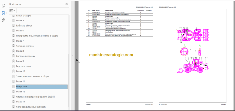 SANY SW955K1 PARTS MANUAL Russian3