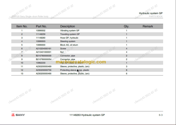 SANY SSR120 PARTS BOOK