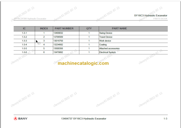 SANY SY16C3 PARTS MANUAL