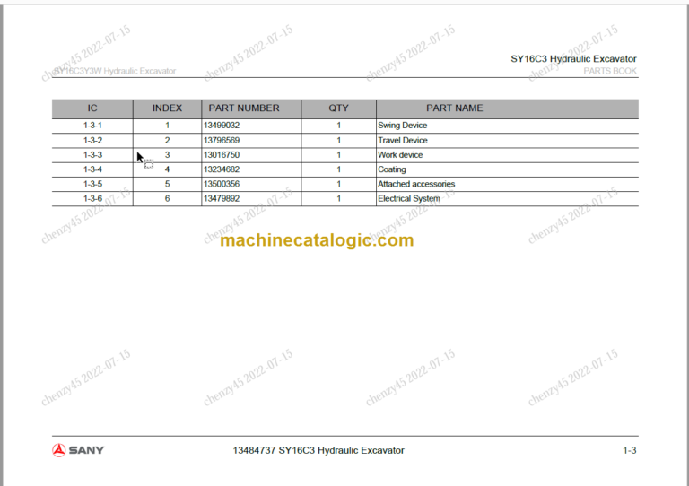 SANY SY16C3 PARTS MANUAL