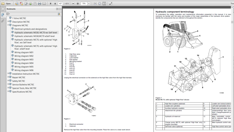 Volvo Skid Steer Loaders Service and Parts Manual