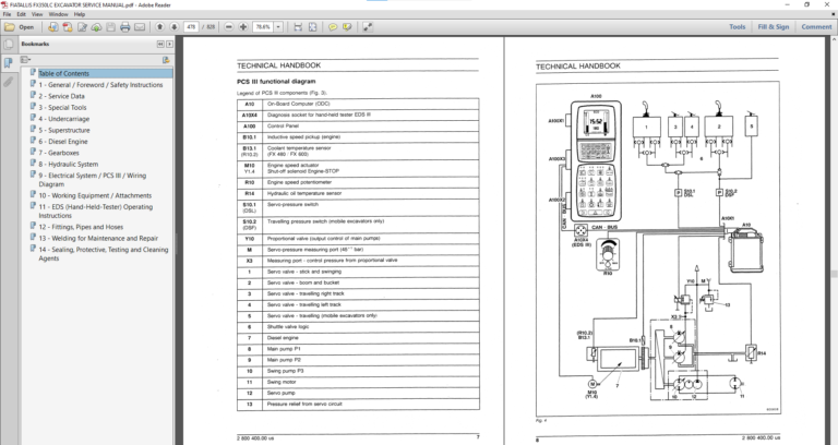 Fiatallis Service Manual PDF
