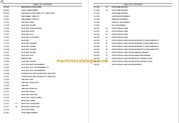 KOBELCO SK150LC PARTS MANUAL