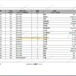 SANY SY245C 9M3KHH01 Parts Manual