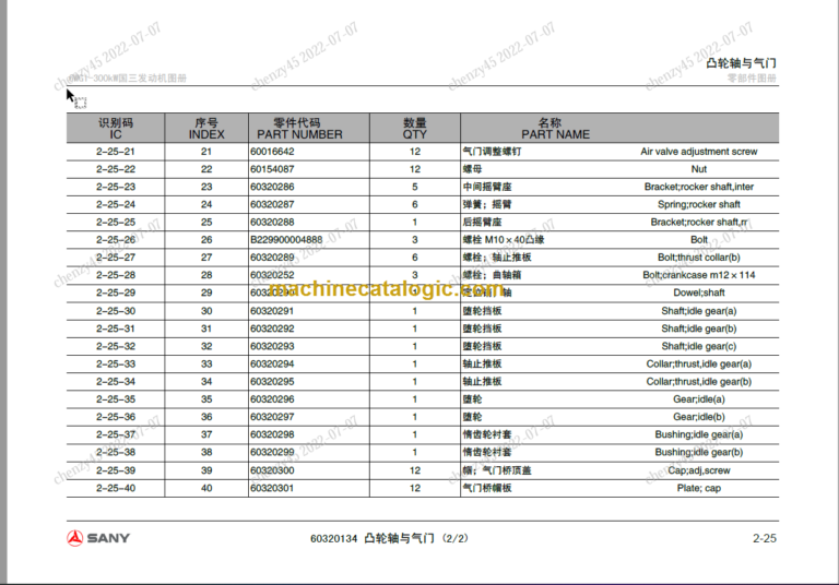 SANY SY485 engine parts manual chinese