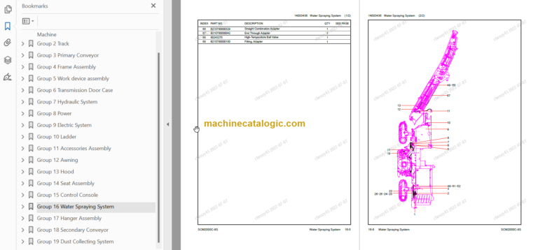 SANY SCM2000C-8S PARTS BOOK